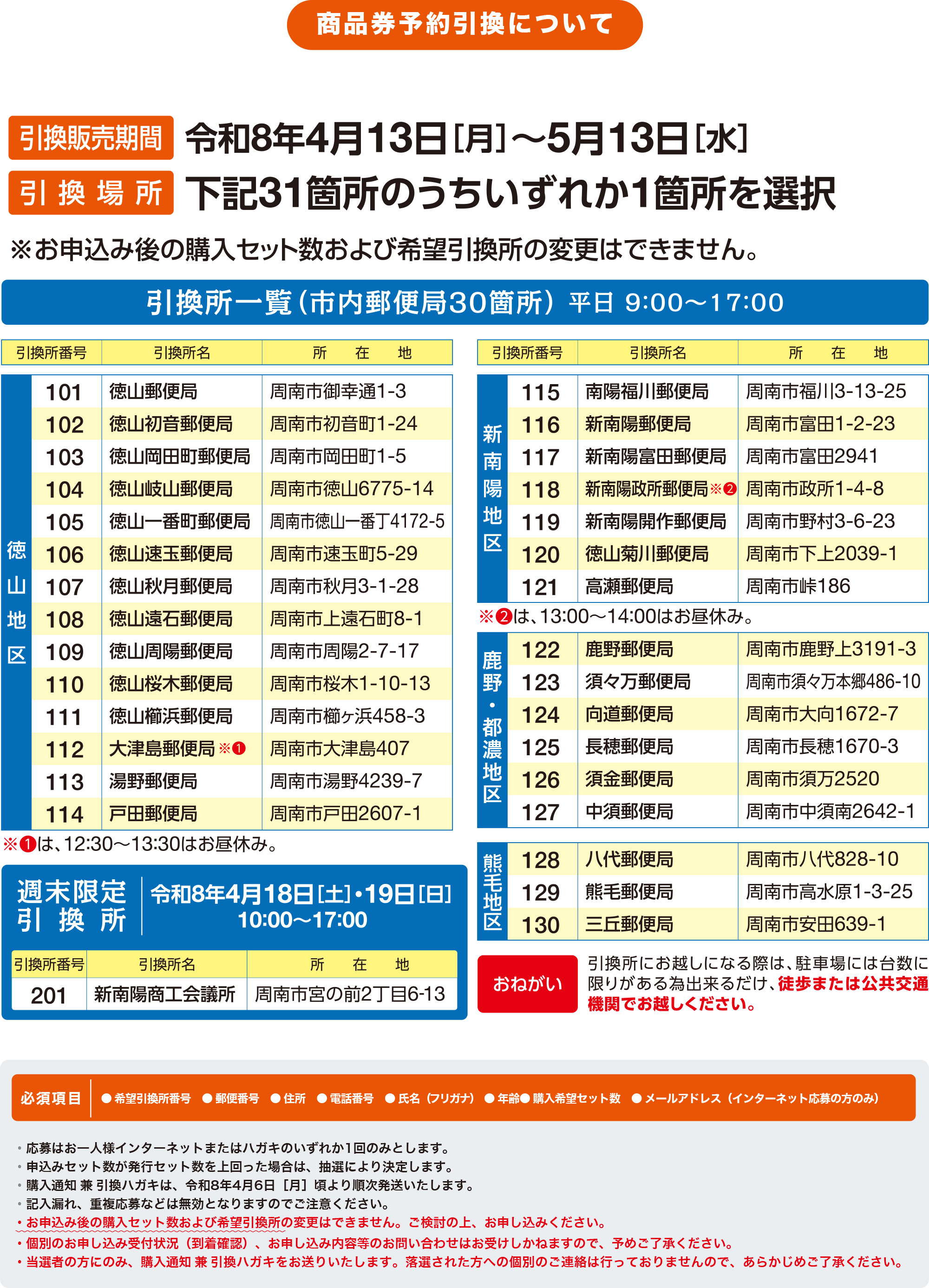 ご利用の注意事項：